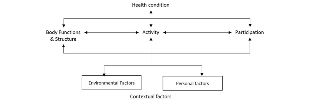 fig-4